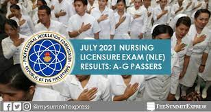 Check spelling or type a new query. List Of Passers A G July 2021 Nle Nursing Board Exam Result The Summit Express