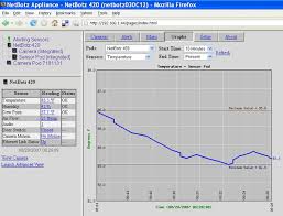 Fd100 external water sensor (sheet) (version v0). Apc Netbotz 420
