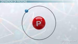 Goldstein discovered the positively charged particles called protons. Protons Definition Charge Mass Video Lesson Transcript Study Com