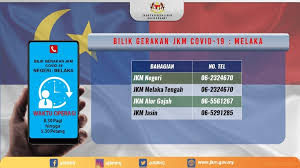 Mendapat kemudahan, kebajikan & kesihatan. Jabatan Kebajikan Masyarakat Jawi Pulau Pinang
