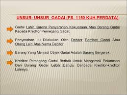 Peraturan yang mengatur tingkah laku dalam pergaulan masyarakat. Hukum Jaminan Dr H D Djunaedi Sh Sp N