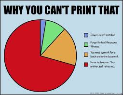 Printer Problems Funny Pictures Humor Make Me Laugh