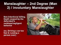 Some examples of this involuntary manslaughter occurs in a situation where there was no intent to kill or harm another. D A Decides Charges If Any Pros Discretion Ppt Download