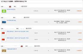 If you are satisfied with the item, pay the international shipping fee. Taobao Global Direct Shipping Review And Guide Howtotao