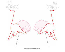 Jupe Lsf Le Plaisir D Apprendre Lsf Lsf Langage Des Signes Signs