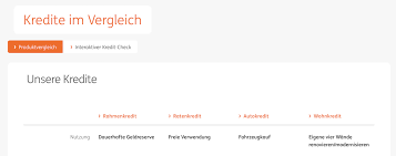 ﻿﻿ diba kreditrechner bnal von vdqyu dieser artikel wurde 1507 mal getwittert und enthält 538 benutzerkommentare. Autokredit Testsieger 06 2021 Online Autokredite Im Test