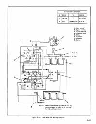 Find free kenwood ddx372bt manuals and user guides available at manualowl.com. Diagram Taylor Dunn R3 80 Wiring Diagram Full Version Hd Quality Wiring Diagram Milsdiagram Polisportcapoliveri It