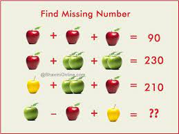 In this session, you are going to get some mathematics quizzes to check your friends' reasoning ability and. Fun Whatsapp Math Picture Riddle Find The Missing Number Bhavinionline Com Maths Puzzles Math Pictures Missing Numbers