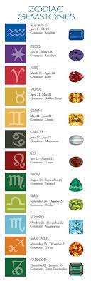 317 the jewelry industry council of america updated the list in 1952: Parity 20th November Birthstone Up To 68 Off