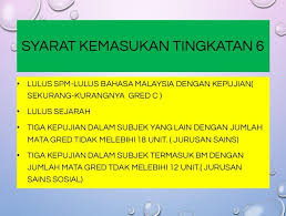 Berumur diantara 17 hingga 20 tahun pada 1 januari 2021; Info Tingkatan 6 Smk Pending Kuching Sarawak Posts Facebook