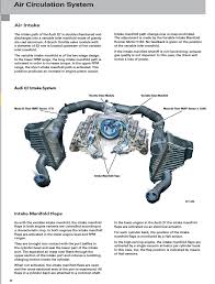 For windows, linux and mac os. 77 Great Audi P2015 P2020 First Drive For Audi P2015 P2020 Car Review Car Review