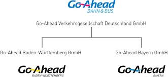 Bei dem ersten besuch unserer präsentationsplattform für mitarbeiterangebote ist eine registrierung erforderlich. Lok Report Bayern Grundung Der Go Ahead Bayern Gmbh