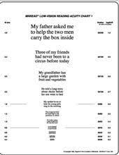 22 Explanatory Eye Exam Reading Chart