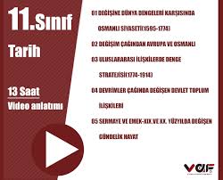 Check spelling or type a new query. Vaf Egitim Video