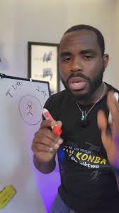 Depi w gen 25 Ane , Gade kounye a