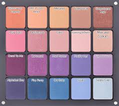 La canzone parla del natale visto dal punto di vista del personaggio interpretato da martinez, cry baby. Melanie Martinez Palette Album On Imgur