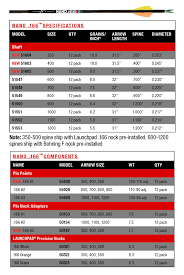 Bogensportshop Eu Carbon Express Shaft Nano 166 12 Pcs