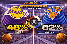 Palpites Lakers x Knicks: Odds e Estatísticas - 08/03