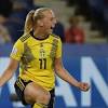 Filippa curmark bk häcken ff 43. 1