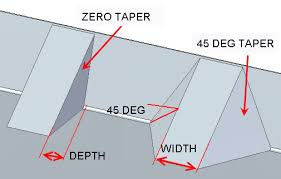 Secondary Sheet Metal Features Louvers And Gussets Solid Edge