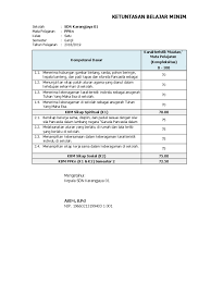 Check spelling or type a new query. Kkm Kelas 2 Sd Kurikulum 2013 Revisi 2018 Semester 2