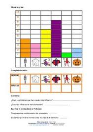 Gráficas interactivas preescolar material interactivo de sílabas para preescolar y primaria. 23 Ideas De Graficos Graficos De Barras Actividades De Matematicas Matematicas Primero De Primaria