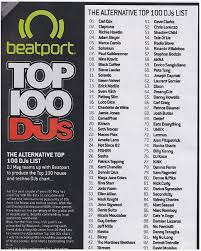 Booka Shade Voted Into Dj Mag Beatport Alternative Top 100
