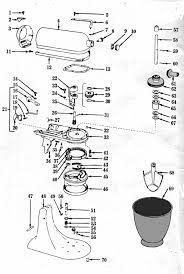 All of the attachments offered by kitchenaid that use the front hub of the stand mixer, including the ice cream maker attachment are universal on all kitchenaid stand mixer models. Kitchenaid Food Mixer K4 B Maintenance And Repair Manual Ats Edited By Irving J F Amazon Com Books