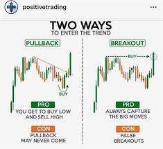 Sell bitcoin directly to other binance users to exchange them for your local fiat currency. Forex Joe Forex 24 7 Forex 80 Forex Trading The Basics Explained In Simple Terms By Jim Brown Pdf Download Trading Charts Forex Trading Trading Quotes