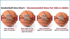 Fresh What Is The Official Size Of An Nba Basketball Hoop Nba Basketball Hoop Basketball Nba Basketball