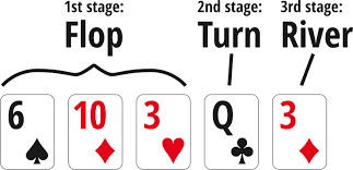 A situation where where a player with two high cards (e.g. How To Play Texas Hold Em Poker Rules Hands Pokernews