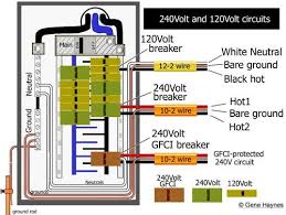 Breakers Operate At 100 They Get Warm Warm Wires Mean Amp Loss And Potential Fire Hazard Warm Breaker Me In 2020 Home Electrical Wiring Diy Electrical House Wiring