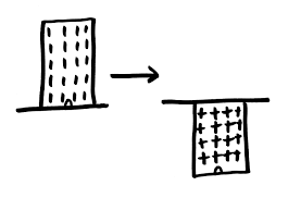 A fost cutremur in romania azi noapte la exact 89 de secunde după miezul nopții l ai simțit cancan ro. Cutremur In OraÈ™ul Vulnerabil Dor
