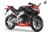 APRILIA-RS4