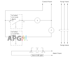 Basic single pole switch circuit with one light. Float Switch Installation Wiring Control Diagrams Apg