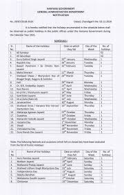 Check spelling or type a new query. Public Holidays In The Public Offices Under The Haryana Government During The Calendar Year 2021 Central Govt Employees 7th Pay Commission Staff News
