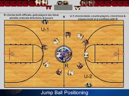 Maybe you would like to learn more about one of these? Basketball Officials Clinic 3 Person Mechanics Ppt Video Online Download