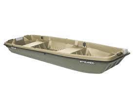 55 lbs thrust minnkota trolling motor. Flat Bottom Jon Boats For Sale Academy