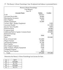 Solved Problem 12c Stockholders Equity Comprehensive R