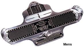 Check spelling or type a new query. Unsexy Gadget Of The Day The Brannock Device Wired