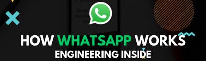 Freebsd has the advantage of being a single distribution with an extraordinarily good ports collection.' Whatsapp Engineering Inside 1 Real Time Messaging Are Now An By Suraj Kumar Codingurukul Medium