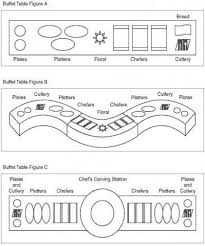 20 Ideas Wedding Food Table Set Up Buffet Ideas For 2019 Catering Table Food Display Table Wedding Buffet