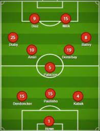 Pin On Bundesliga Formations
