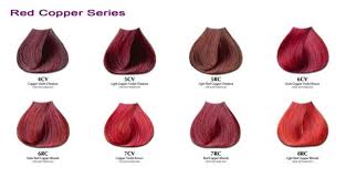 Red Burgundy Hair Color Chart Best Rated Home Hair Color