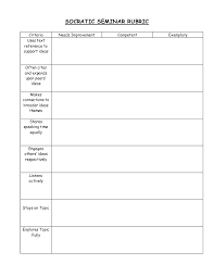 Socratic Seminar Rubric Socratic Seminar Socratic Seminar Middle School Middle School Teaching Strategies