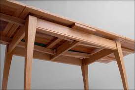 Pin On Ideas For Home