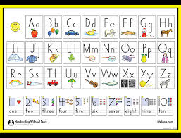 Print Letter Number Poster Learning Without Tears