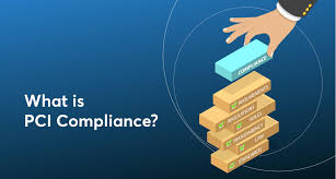 Learn how to modernize your compliance strategy and keep data safe. What Is Pci Compliance Very Good Security