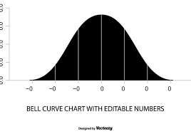 bell curve chart illustration free vector download 367485