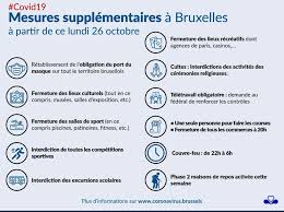 Jean castex, le premier ministre, le 16 décembre 2021. Fermeture Des Lieux Culturels Des Salles De Sport Voici Les Nouvelles Mesures Contre Le Coronavirus A Bruxelles